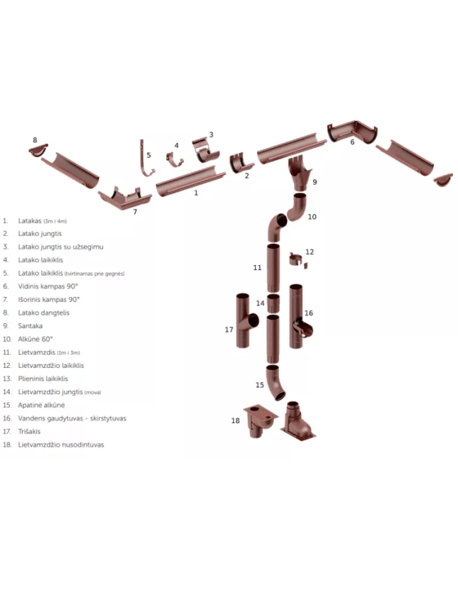 125 mm latako 2 dangteliai: į kairę ir į dešinę, su butiline juostele, STRUGA 1 125 mm latako 2 dangteliai: į kairę ir į dešinę, su butiline juostele, STRUGA 1