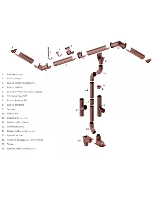 90 mm lietvamzdis 1 m, STRUGA 1 90 mm lietvamzdis 1 m, STRUGA 1