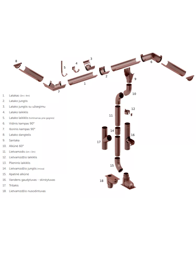 90 mm lietvamzdis 1 m, STRUGA 1 90 mm lietvamzdis 1 m, STRUGA 1