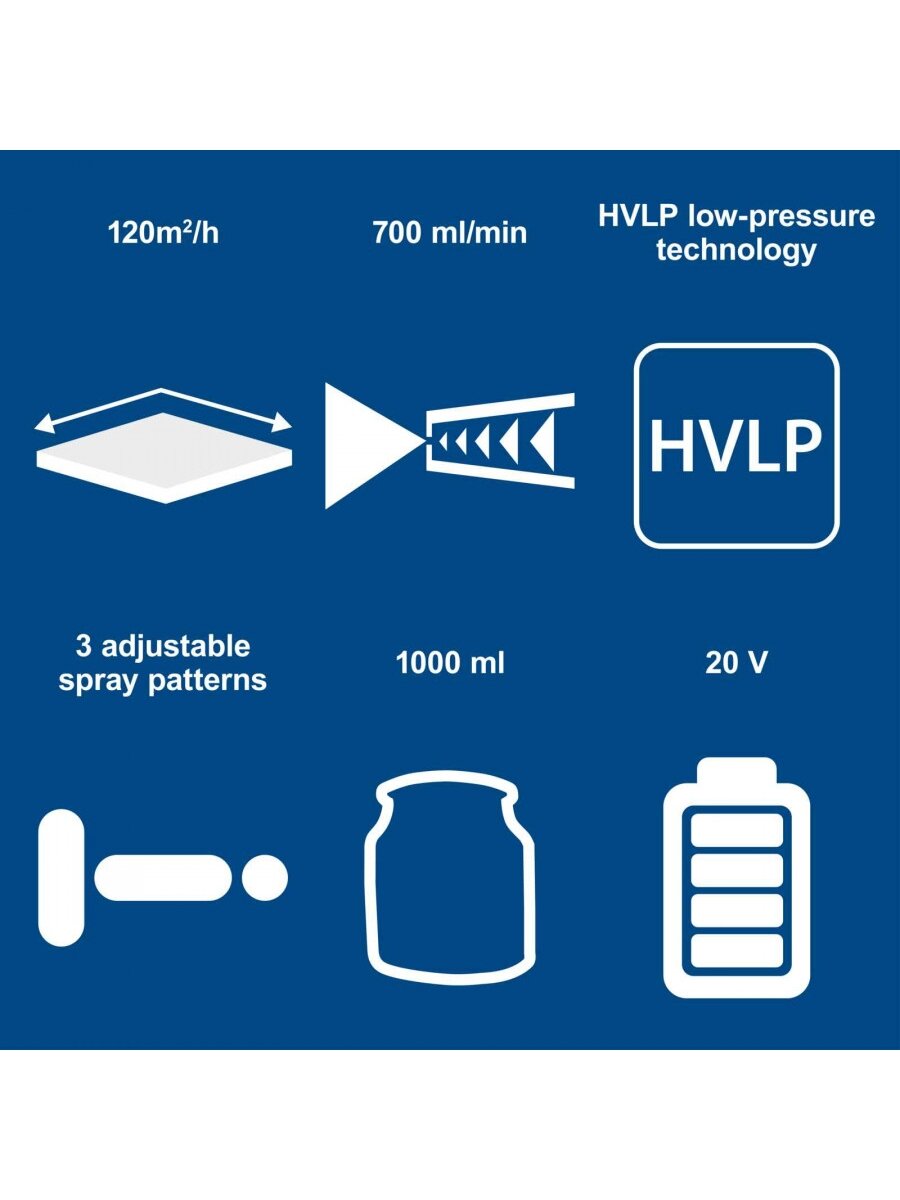 Akumuliatorinė dažymo purškimo sistema C-APS700-X – SET S, Scheppach 3