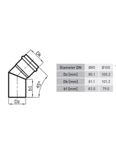 Alkūnė KS080/45-CZ1,2