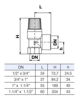 Apsauginis vožtuvas1/2" 8bar (10004704) 1 Apsauginis vožtuvas1/2" 8bar (10004704) 1