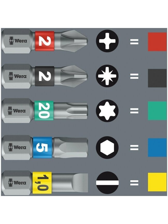 Atsuktuvas su antgaliais Wera 6 vnt PH, TORX, SL 1 Atsuktuvas su antgaliais Wera 6 vnt PH, TORX, SL 1