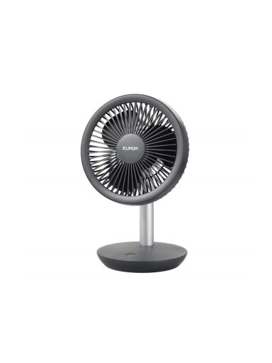 Belaidis ventiliatorius Cordless