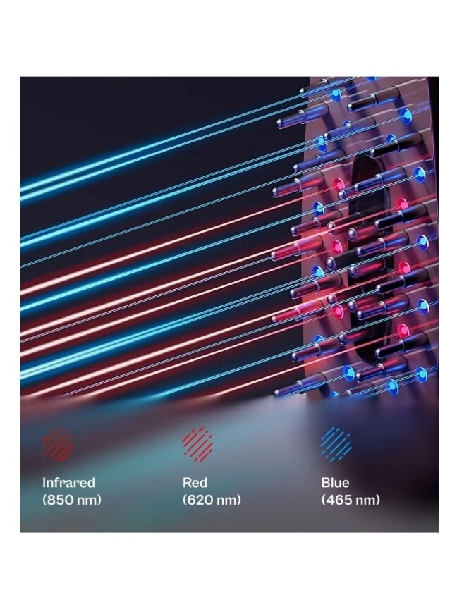 Beautifly LaserBoost Pro Dark Plaukų augimą skatinantis lazeris 9