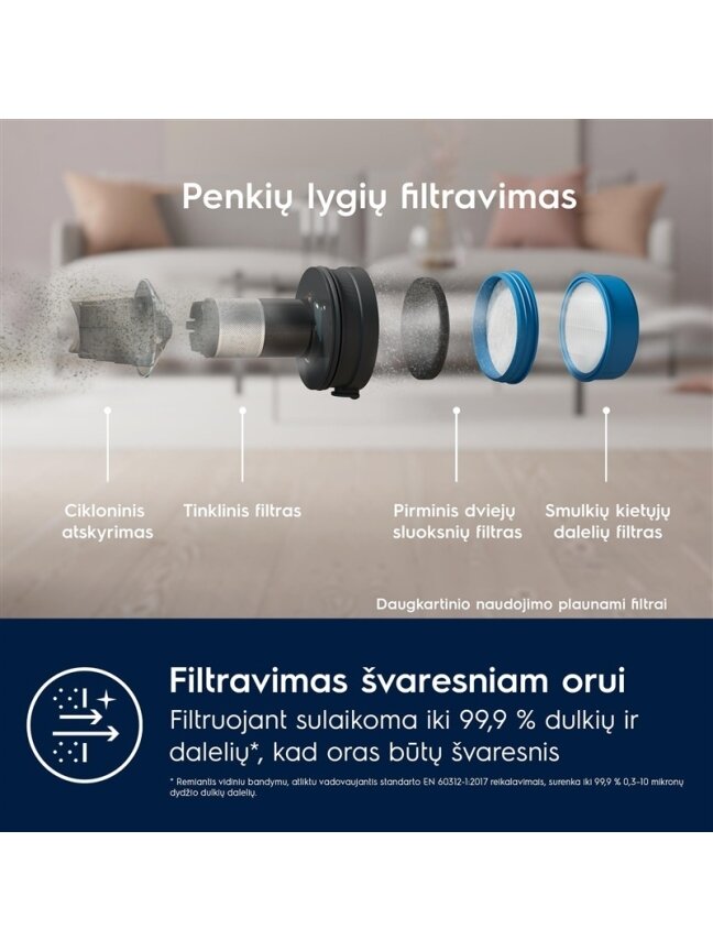 Belaidis dulkių siurblys ELECTROLUX, 700 serija, EP71B14WET 2