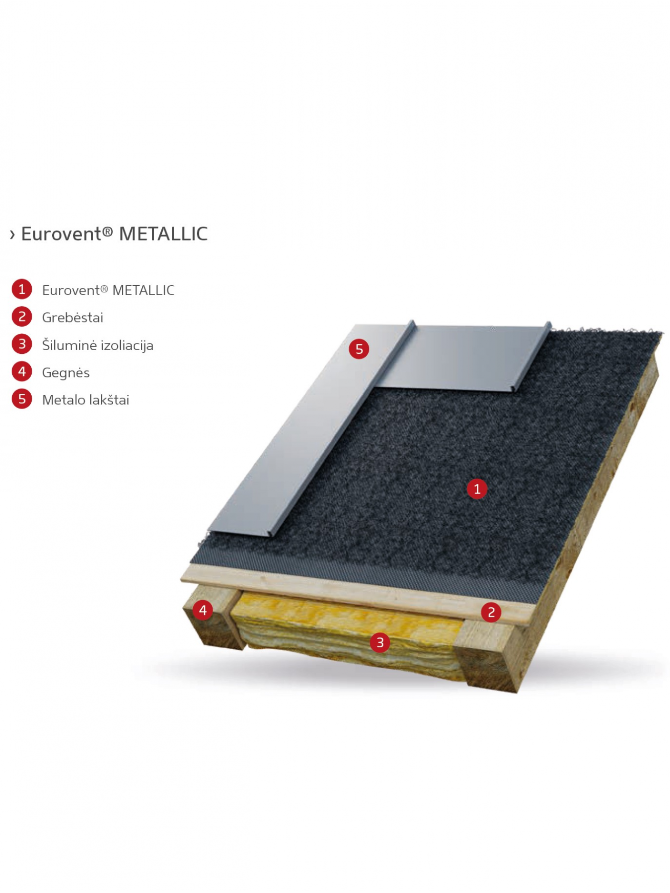 Difuzinė plėvelė Eurovent METALLIC 450 gr./m², SK2 (lipnūs kraštai), 1,5 m. x 25 m. = 37.5 m² 1