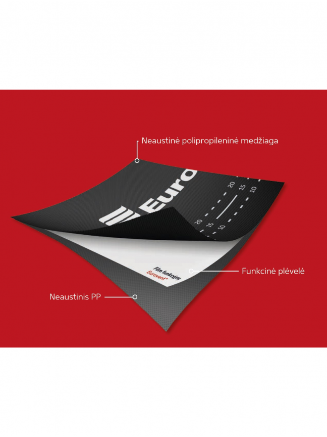 Difuzinė plėvelė Eurovent CLASSIC 120 gr./m², 1,5 m. x 50 m. = 75 m² 1