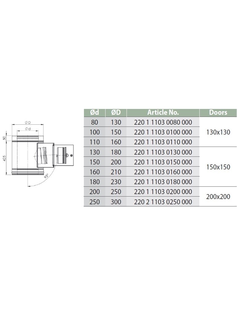 DW pravala su dur. HeatUp NPNP d.130/180 (H221 1 1123 0130 000) 2 DW pravala su dur. HeatUp NPNP d.130/180 (H221 1 1123 0130 000) 2
