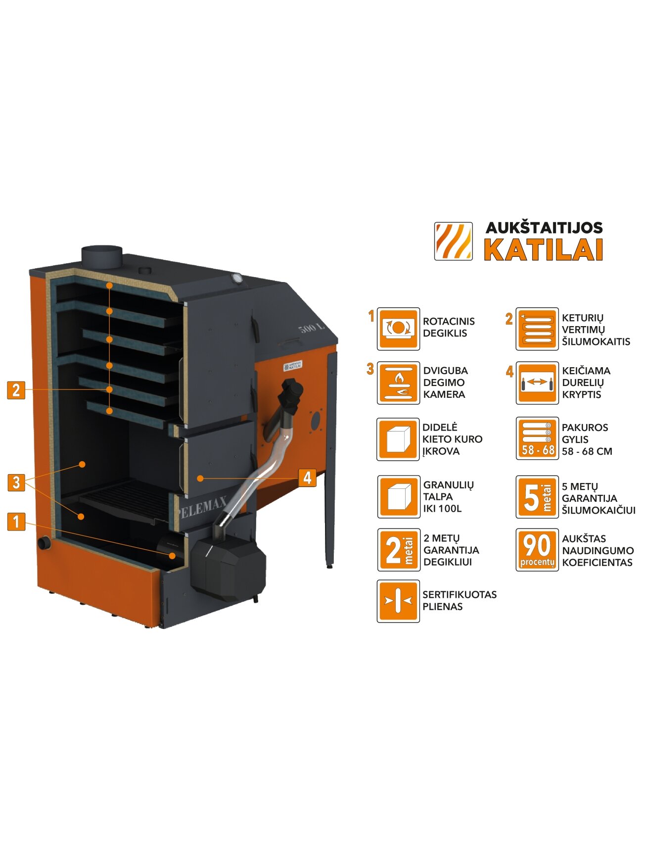 Granulinis katilas Pelemax 50 kW, komplekte su rotaciniu 50 kW degikliu, 500 l bunkeriu Granulinis katilas Pelemax 50 kW, komplekte su rotaciniu 50 kW degikliu, 500 l bunkeriu
