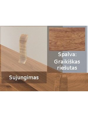 Grindjuostė termoplasto Vox, (46) graikiškas riešutas | Sujungimas SMART FLEX / IZZI Grindjuostė termoplasto Vox, (46) graikiškas riešutas | Sujungimas SMART FLEX / IZZI