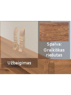 Grindjuostė termoplasto Vox, (46) graikiškas riešutas | Užbaigimas SMART FLEX / IZZI, dešininis; kairinis Grindjuostė termoplasto Vox, (46) graikiškas riešutas | Užbaigimas SMART FLEX / IZZI, dešininis; kairinis