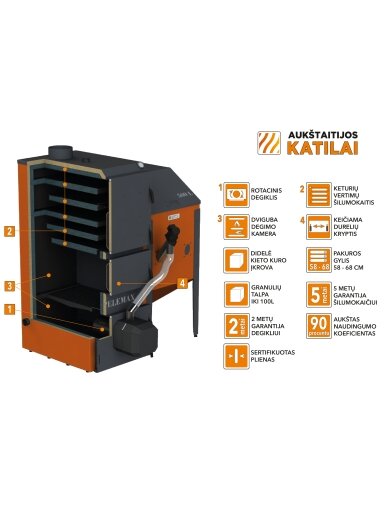 Granulinis katilas Pelemax 50 kW, komplekte su rotaciniu 50 kW degikliu, 500 l bunkeriu