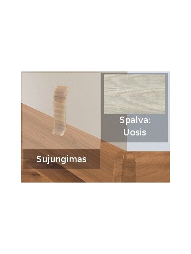 Grindjuostė termoplasto Vox, (61) uosis | Sujungimas SMART FLEX / IZZI