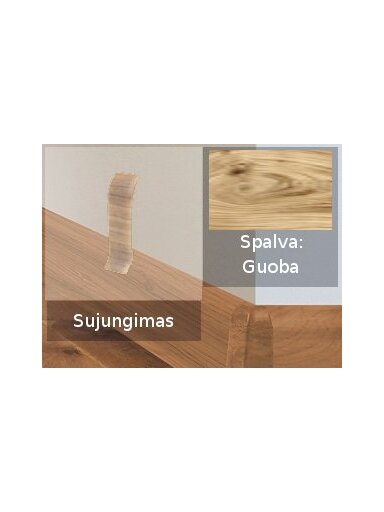Grindjuostė termoplasto Vox, (73) guoba | Sujungimas SMART FLEX / IZZI