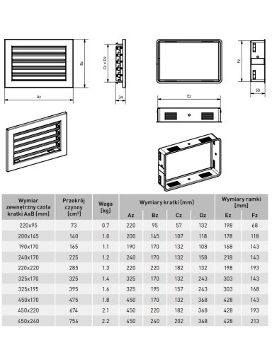 Grotelės VENTLAB 450x240, fiksuotos žaliuzės, juodos