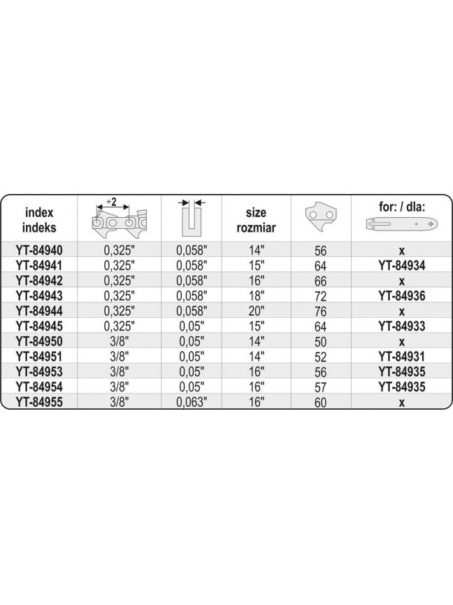 Grandinė pjūklui 15" .325" 0.058" 64 nareliai Yato | tinka YT-84900, YT-84934 2 Grandinė pjūklui 15" .325" 0.058" 64 nareliai Yato | tinka YT-84900, YT-84934 2
