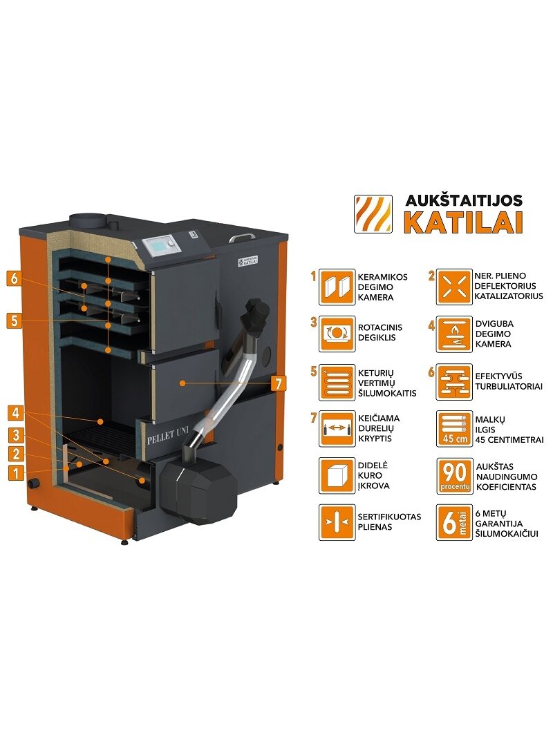 Granulinis katilas PELLET UNI 26 kW su rotac. 26 kW degikliu, sraigtu, 350 l met. bunkeriu 5 Granulinis katilas PELLET UNI 26 kW su rotac. 26 kW degikliu, sraigtu, 350 l met. bunkeriu 5