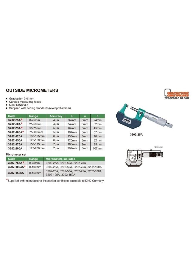 Išorinis mikrometras 75-100mm,0.01mm Insize 1 Išorinis mikrometras 75-100mm,0.01mm Insize 1