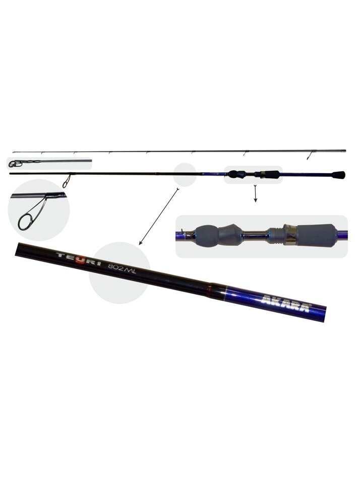 Jigo Spiningas AKARA Teuri MLS TX-30» 2-jų Dalių, Ilgis 2.30m, Testas 5,5-17,5g.