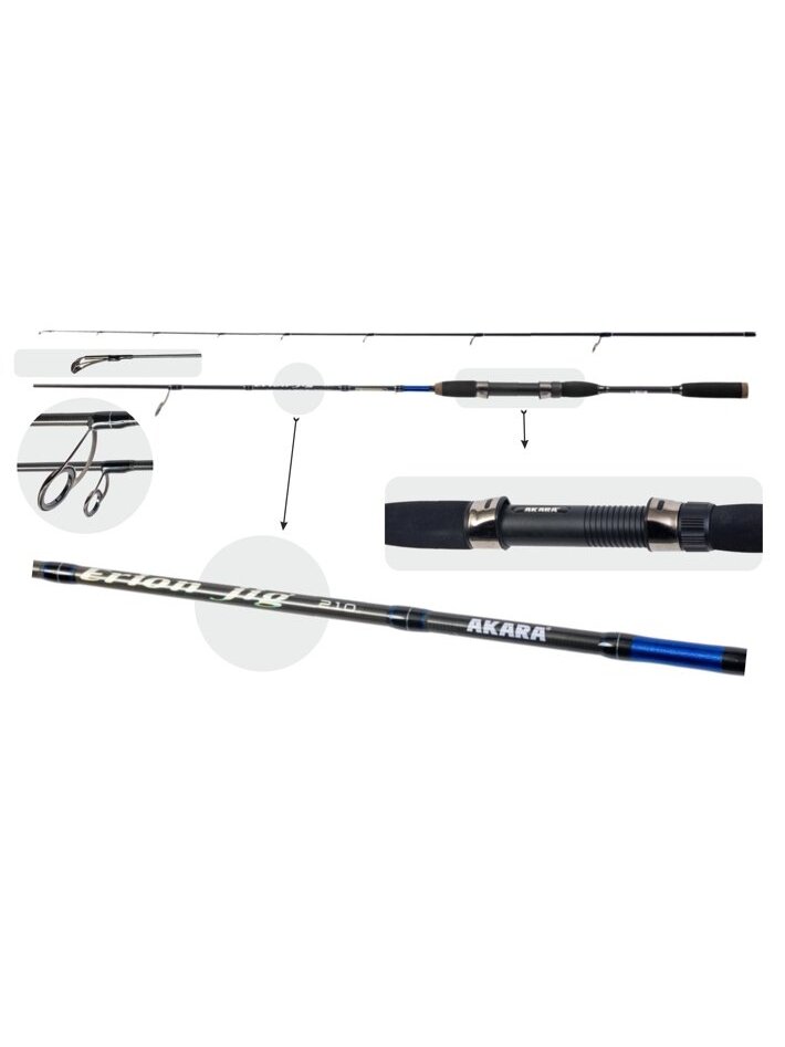 Jigo Spiningas Erion Jig TX-30 2-jų Dalių, Ilgis 2,28 m, Testas 5-25g