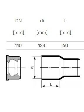 Jungtis su ketaus vamzdžiu HTplus, Ø 110 mm 2 Jungtis su ketaus vamzdžiu HTplus, Ø 110 mm 2
