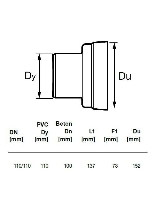 Jungtis su betoniniu vamzdžiu Wavin, Ø 110 / 152 mm 1 Jungtis su betoniniu vamzdžiu Wavin, Ø 110 / 152 mm 1