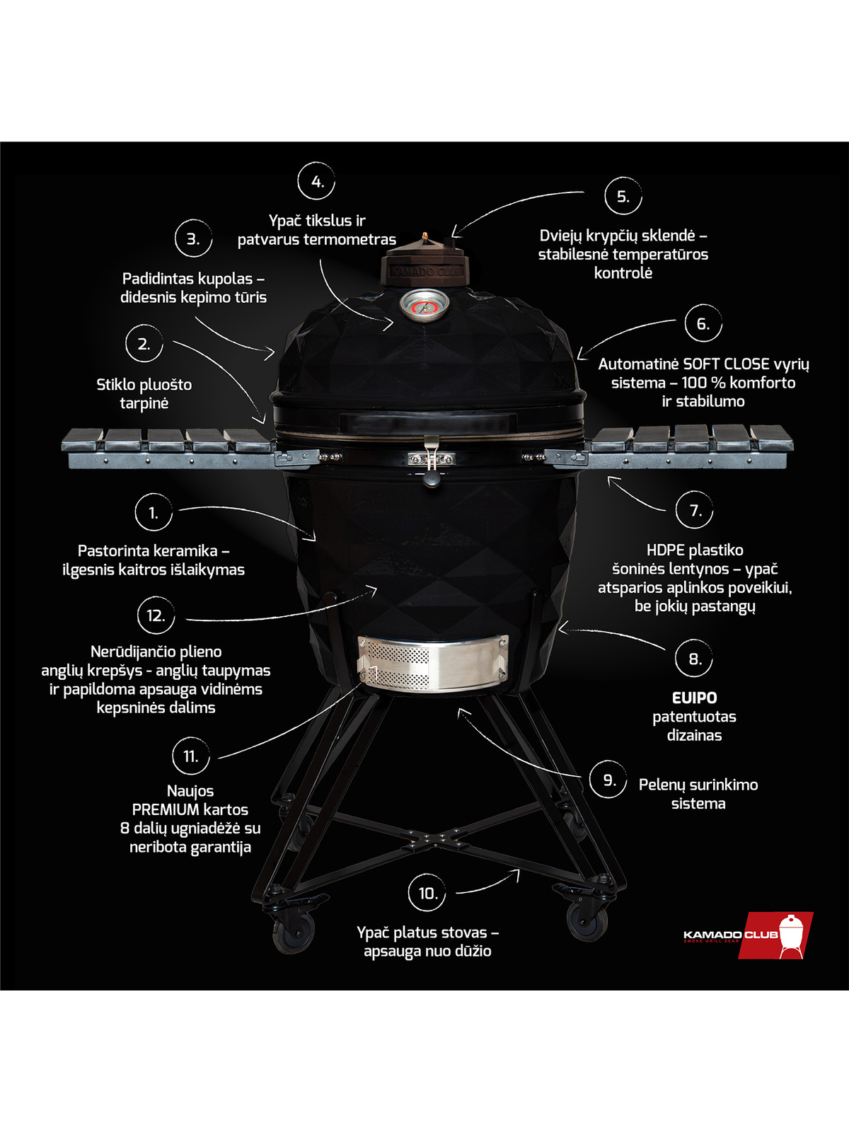 KAMADOCLUB PRO 2 PREMIUM+ KEPSNINĖ, JUODA 1 KAMADOCLUB PRO 2 PREMIUM+ KEPSNINĖ, JUODA 1