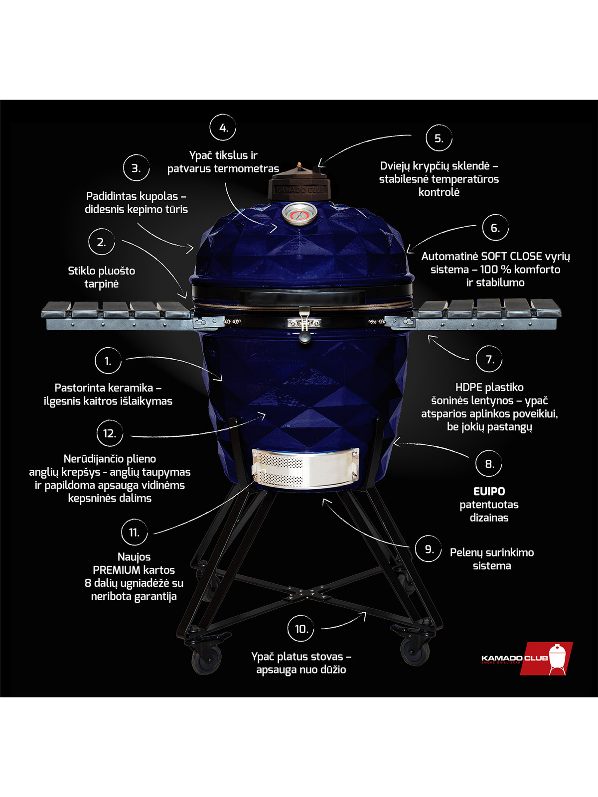 KAMADOCLUB PRO 2 PREMIUM+ KEPSNINĖ, MĖLYNA 1 KAMADOCLUB PRO 2 PREMIUM+ KEPSNINĖ, MĖLYNA 1