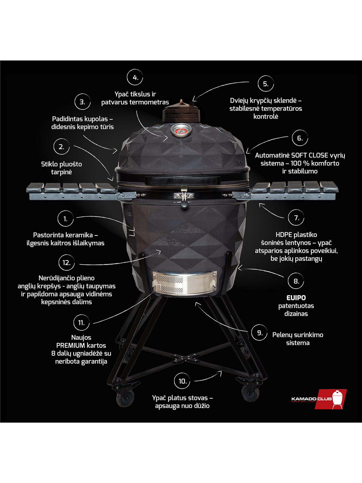 KAMADOCLUB PRO 2 PREMIUM+ KEPSNINĖ, PILKA 1 KAMADOCLUB PRO 2 PREMIUM+ KEPSNINĖ, PILKA 1