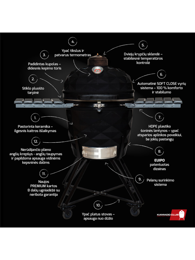 KAMADOCLUB PRO 2 PREMIUM+ KEPSNINĖ, JUODA 1
