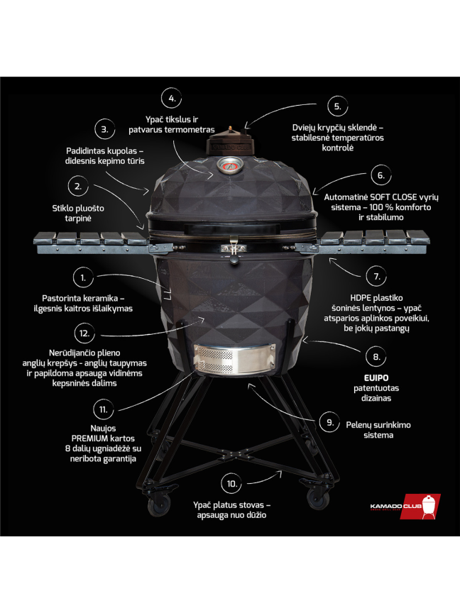 KAMADOCLUB PRO 2 PREMIUM+ KEPSNINĖ, PILKA 1