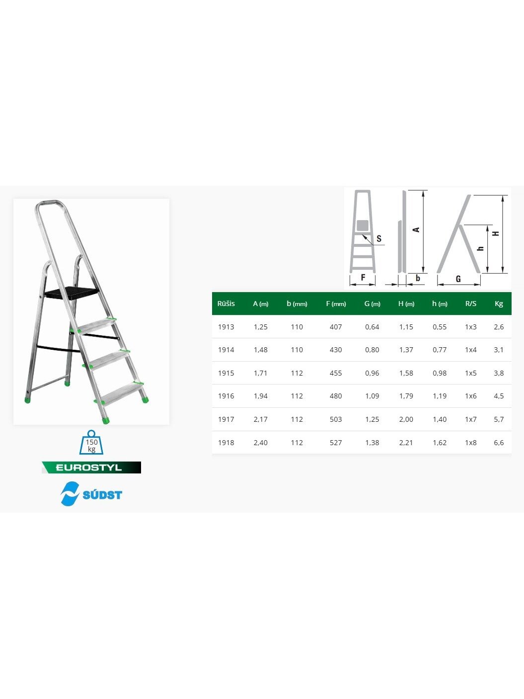 Kopėčios aliuminės, buitinės 150kg EUROSTYL | 5 pakopų 98-171cm, max 150 kg 1 Kopėčios aliuminės, buitinės 150kg EUROSTYL | 5 pakopų 98-171cm, max 150 kg 1