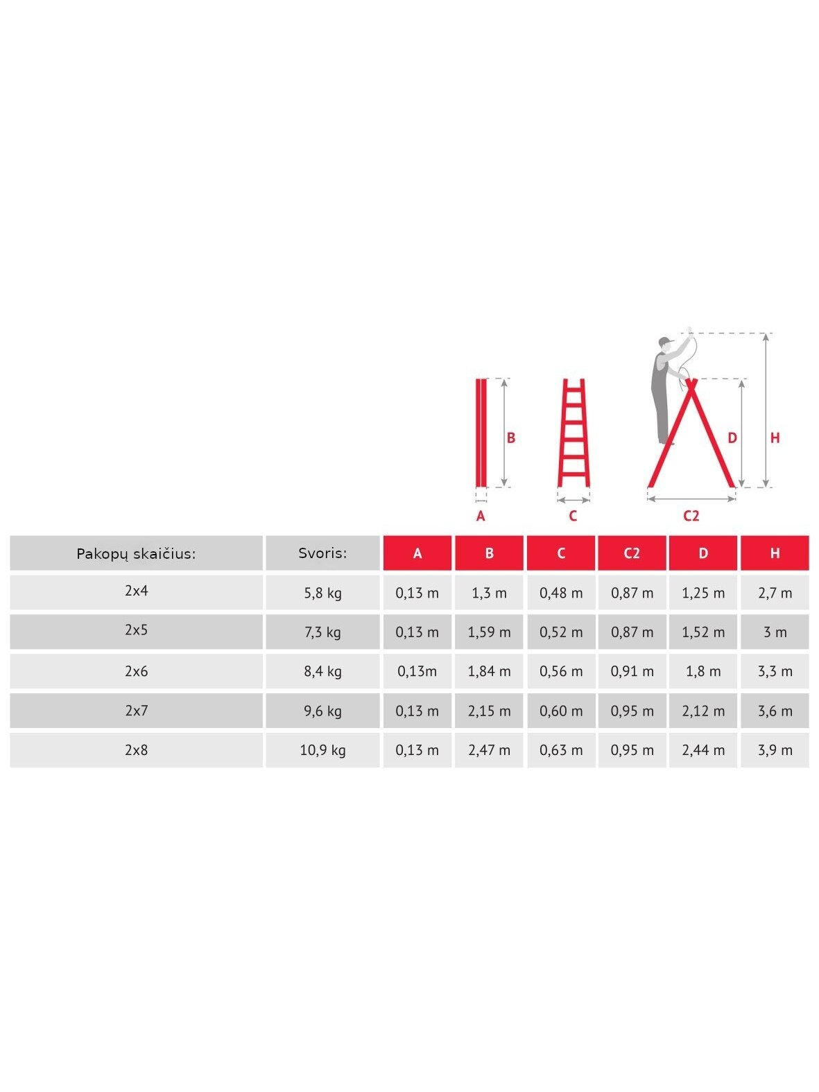 Kopėčios medinės | 2x7, 2.15m 1 Kopėčios medinės | 2x7, 2.15m 1