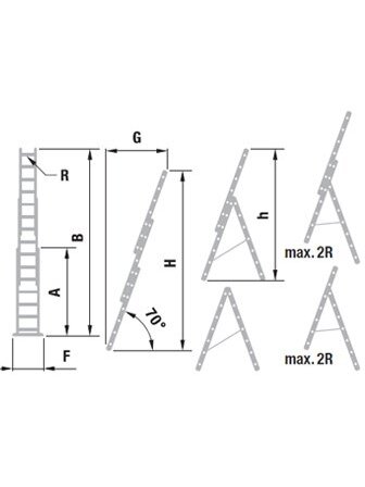 Kopėčios aliuminės, atremiamos, ištraukiamos, (laiptams) 3dalių EUROSTYL | 3x9 pakopų 258-569cm. 1