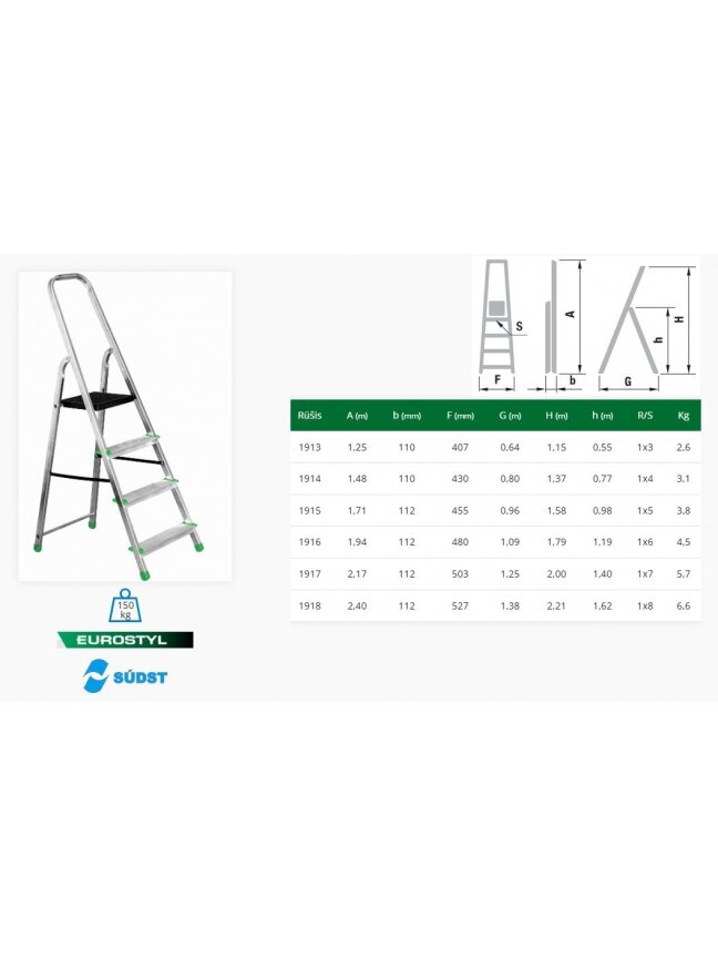 Kopėčios aliuminės, buitinės 150kg EUROSTYL | 5 pakopų 98-171cm, max 150 kg 1 Kopėčios aliuminės, buitinės 150kg EUROSTYL | 5 pakopų 98-171cm, max 150 kg 1
