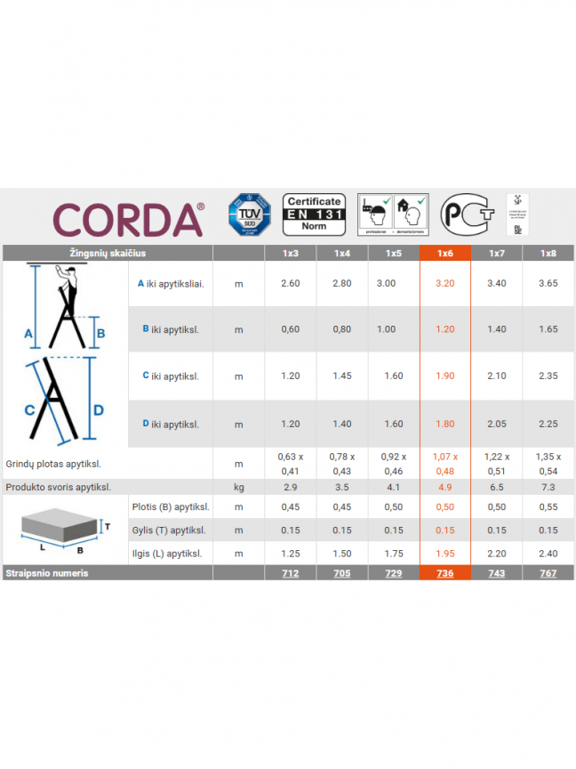Kopėčios vienpusės buitinės Krause Corda 000736, 6 pakopų, maks. darbinis aukštis 320 cm 1