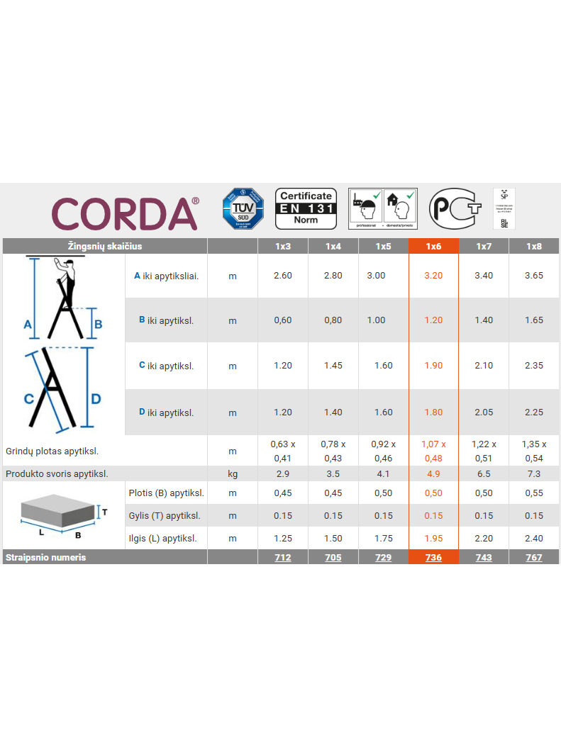 Kopėčios vienpusės buitinės Krause Corda 000736, 6 pakopų, maks. darbinis aukštis 320 cm 1