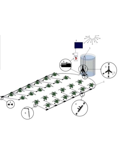 Laistymo automatinė sistema SOLAR