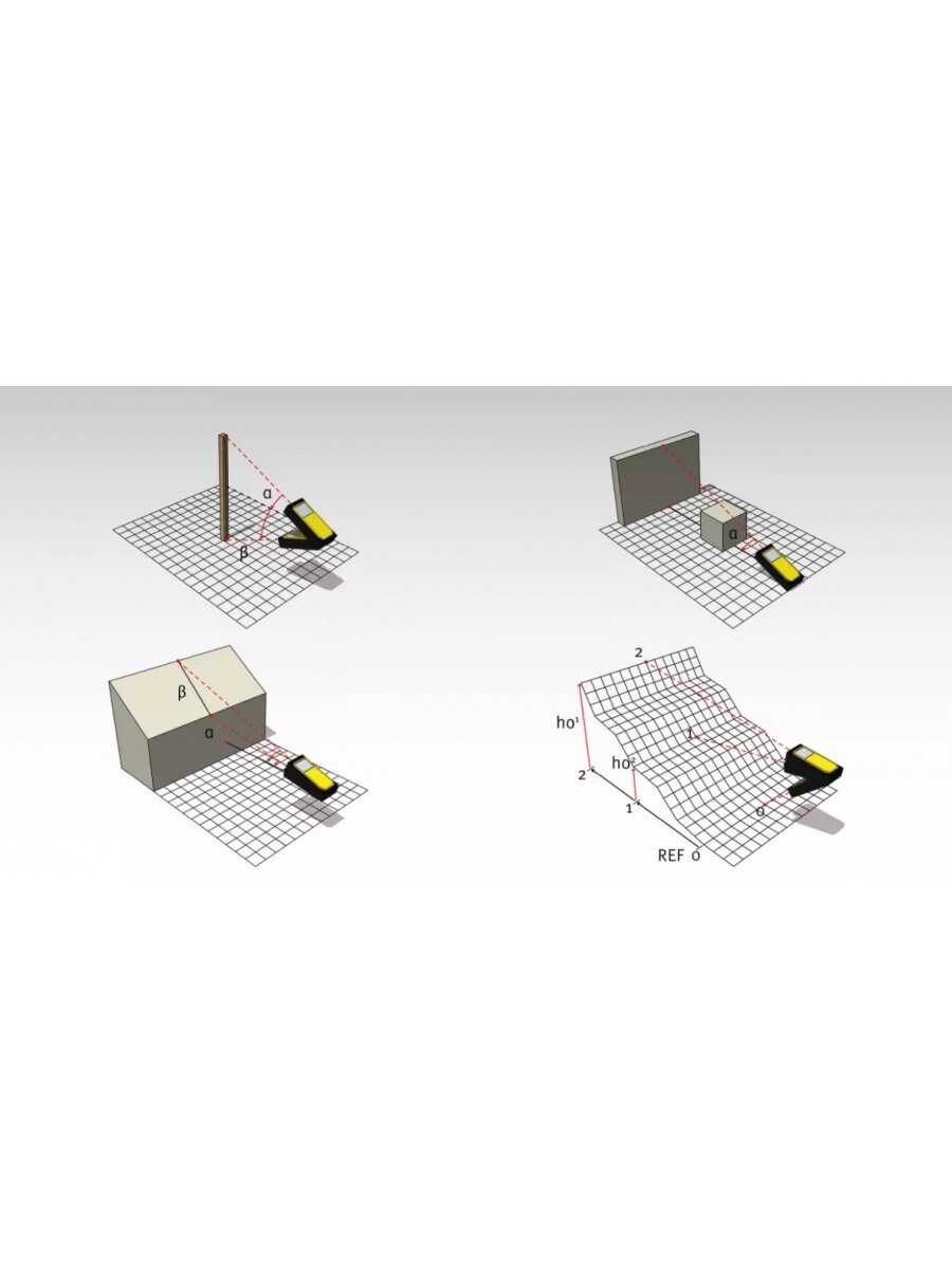 Lazerinis atstumo matuoklis LD 530 BT  0.05 m-200 m, Stabila 4