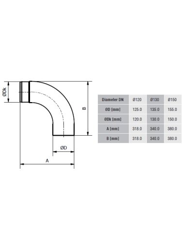 Lenkta alkūnė - žema KG150/90-CZ2/N