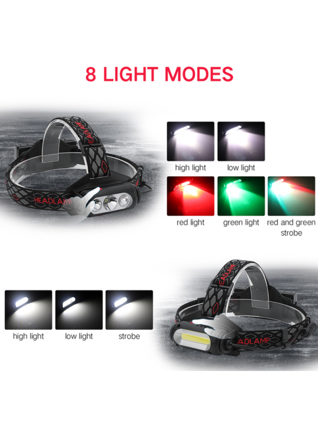LED Galvos Žibintas OEM YHX-1302, 360° Dvigubos Galvutės Pasukimas 4 LED Galvos Žibintas OEM YHX-1302, 360° Dvigubos Galvutės Pasukimas 4
