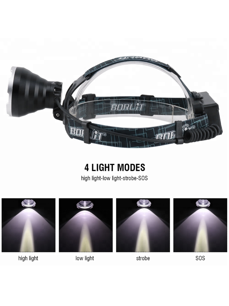 LED Galvos Žibintas BORUiT YHX-1030, su SOS švilpuku 12 LED Galvos Žibintas BORUiT YHX-1030, su SOS švilpuku 12