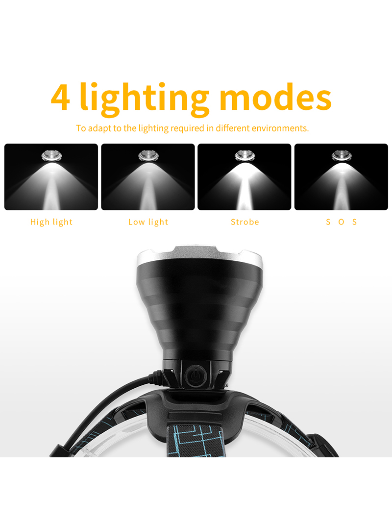 LED Galvos Žibintas BORUiT YHX-1030, su SOS švilpuku 7 LED Galvos Žibintas BORUiT YHX-1030, su SOS švilpuku 7