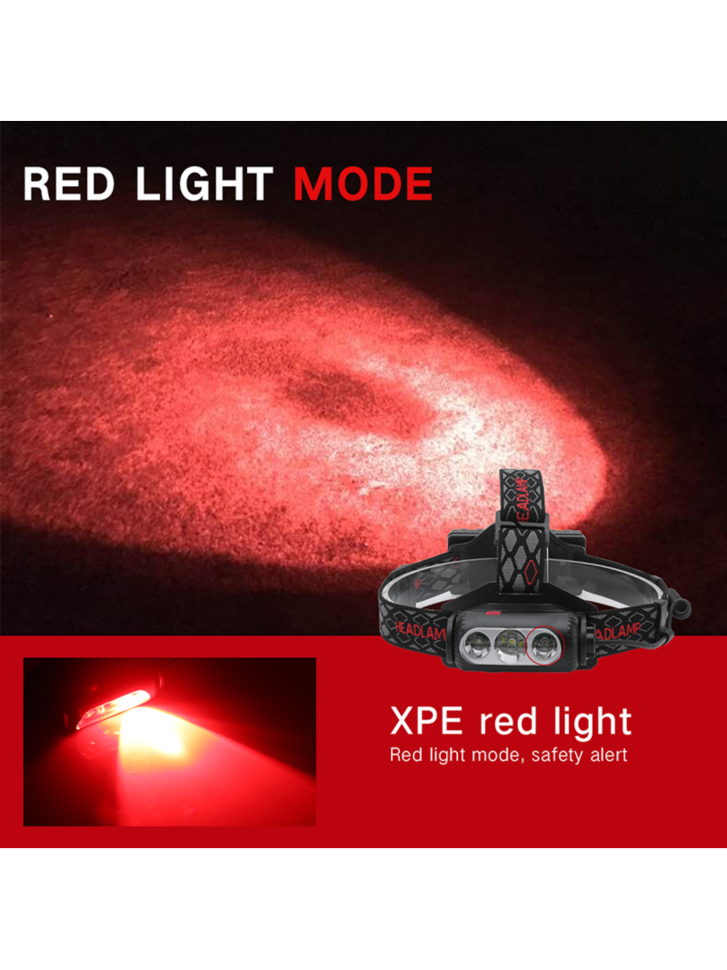 LED Galvos Žibintas OEM YHX-1302, 360° Dvigubos Galvutės Pasukimas 7 LED Galvos Žibintas OEM YHX-1302, 360° Dvigubos Galvutės Pasukimas 7