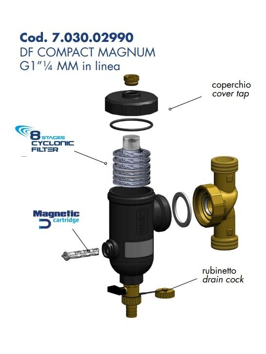 Magnetinis šildymo sistemos filtras 1 1/4" / 1 1/4" KVS 10, DF Magnum MM, motavimas tiesiai 1