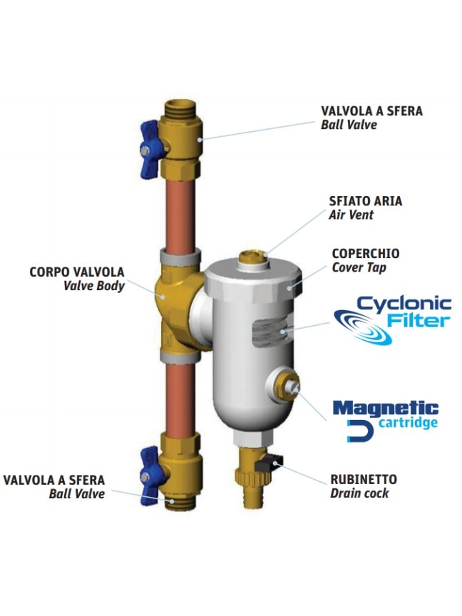 Magnetinis šildymo sistemos filtras 1" / 1" KVS 10,6 montavimas tiesiai 2