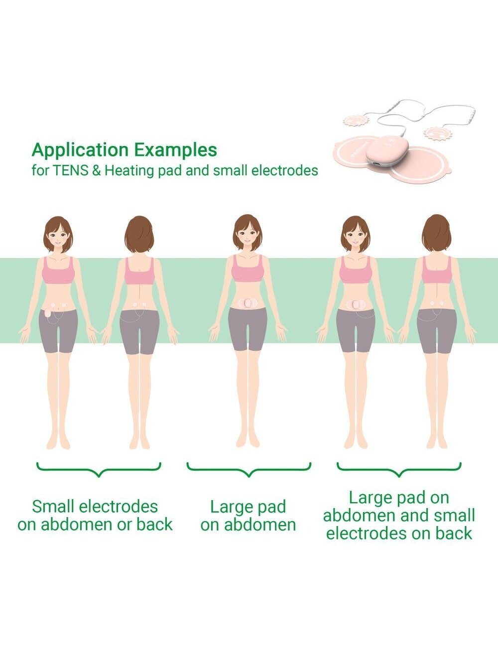 Medisana TT 250 Prietaisas menstruacijų skausmui palengvinti su šilumos funkcija 1 Medisana TT 250 Prietaisas menstruacijų skausmui palengvinti su šilumos funkcija 1