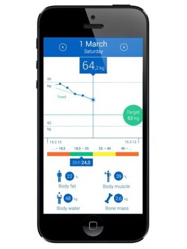 MEDISANA BS 440 CONNECT KŪNĄ ANALIZUOJANČIOS SVARSTYKLĖS (SU BLUETOOTH FUNKCIJA)