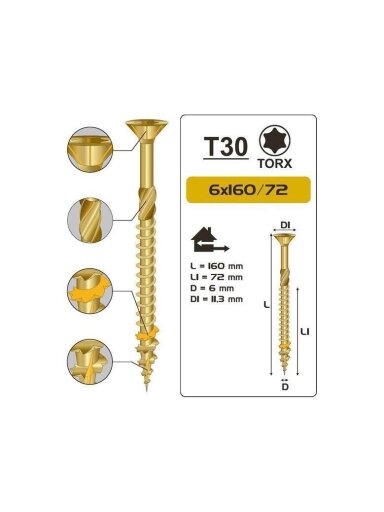 MEDSRA T30 6.0X160/72 GELT ZN 50VNT(8)